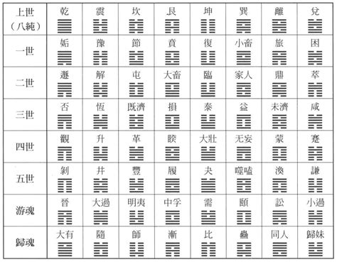 己土戊土|「八